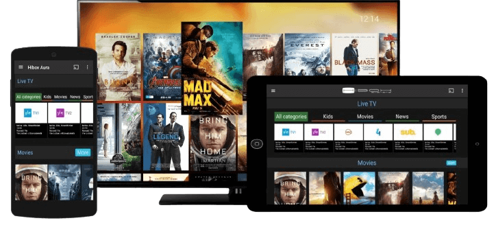 Best IPTV France Reddit